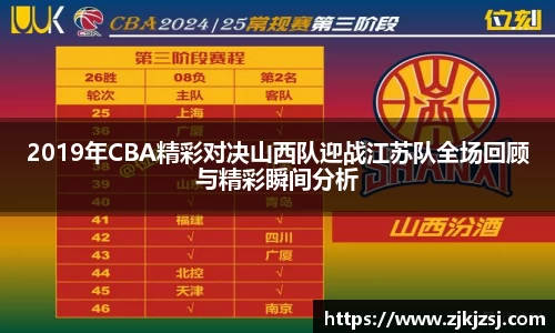 2019年CBA精彩对决山西队迎战江苏队全场回顾与精彩瞬间分析
